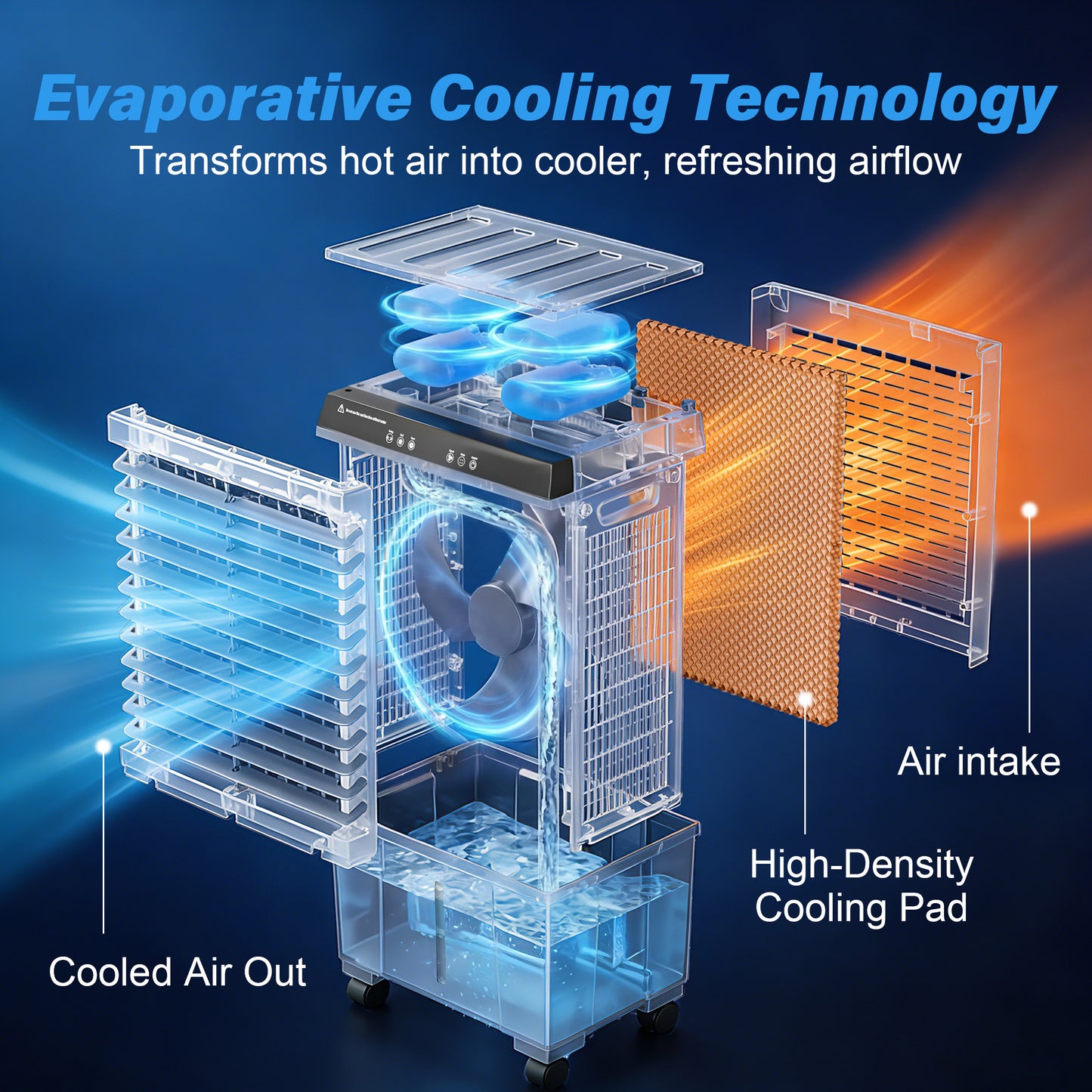Portable Evaporative Air Cooler, 1800CFM Swamp Cooler with 5.5 Gallon Top Fill Tank, 4 Ice Packs, 120° Oscillation, 3 Speeds, 12 Hour Timer, Remote, for Home Office Bedroom