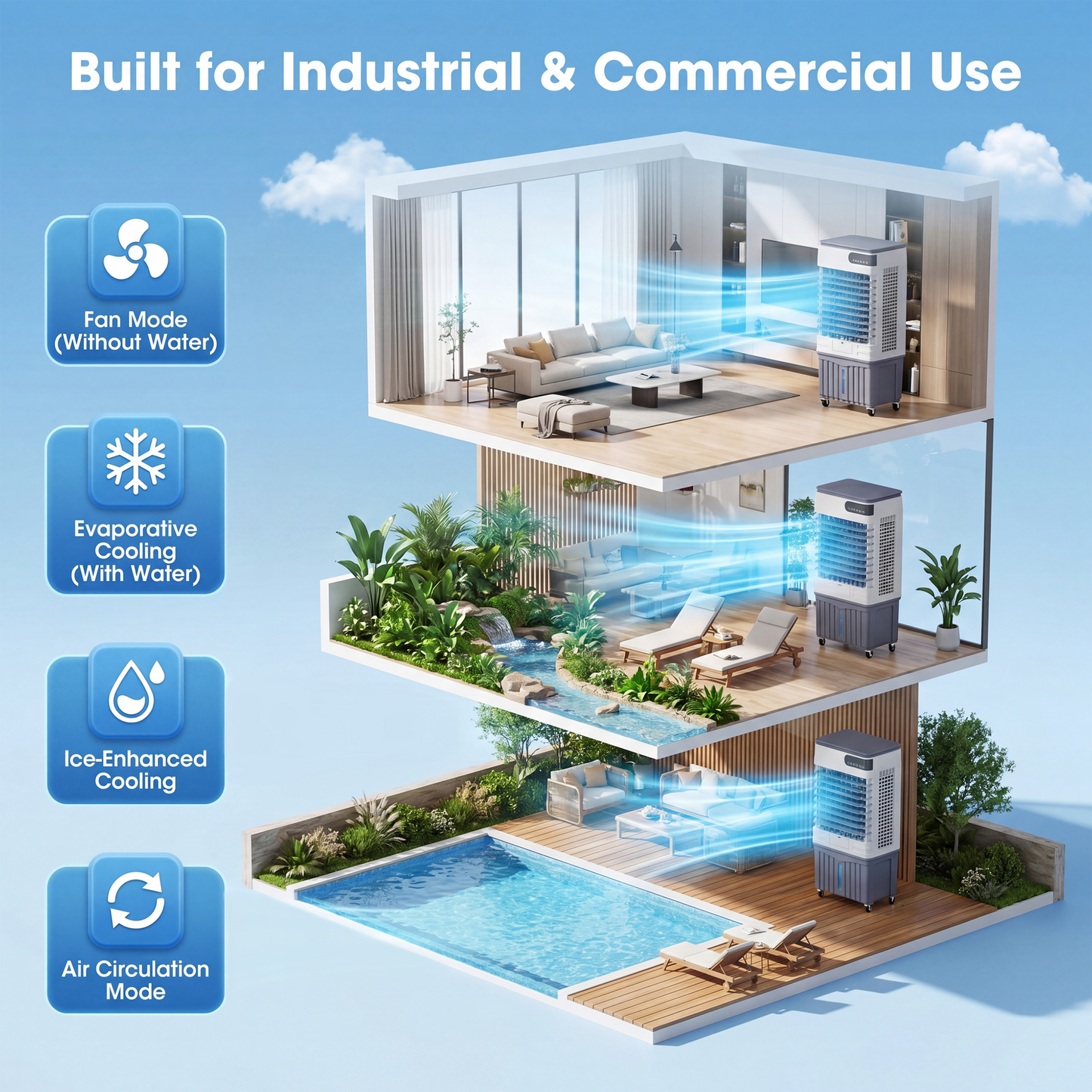 Swamp Cooler Air Conditioner, Portable Evaporative Air Cooler with 4 Ice Packs, LED Display, Remote & Touch Control, 12H Timer, Wide Oscillation, 5.5 Gal Tank for Bedroom, Garage